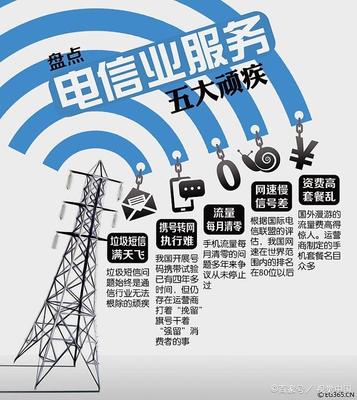 山東省網(wǎng)絡(luò)文化經(jīng)營(yíng)許可證辦理指南 條件、流程與材料詳解